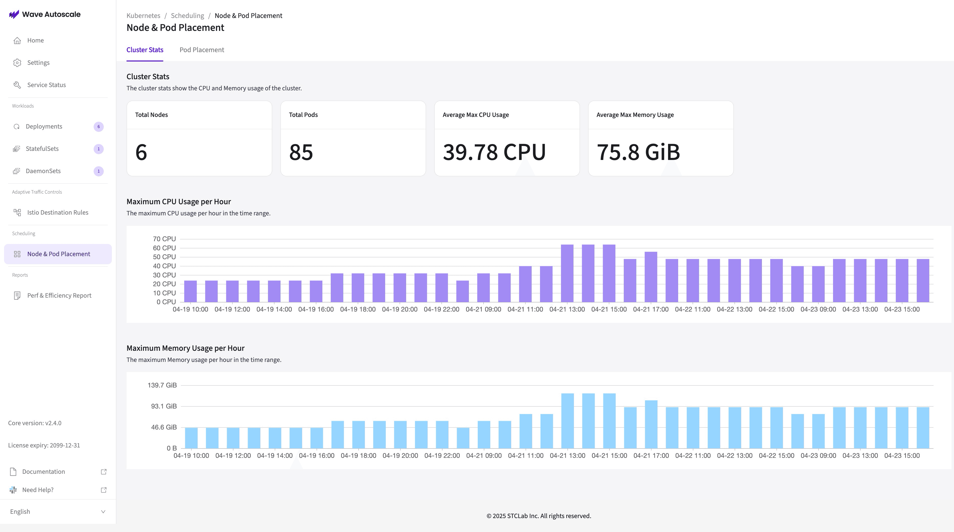 Cluster Stats