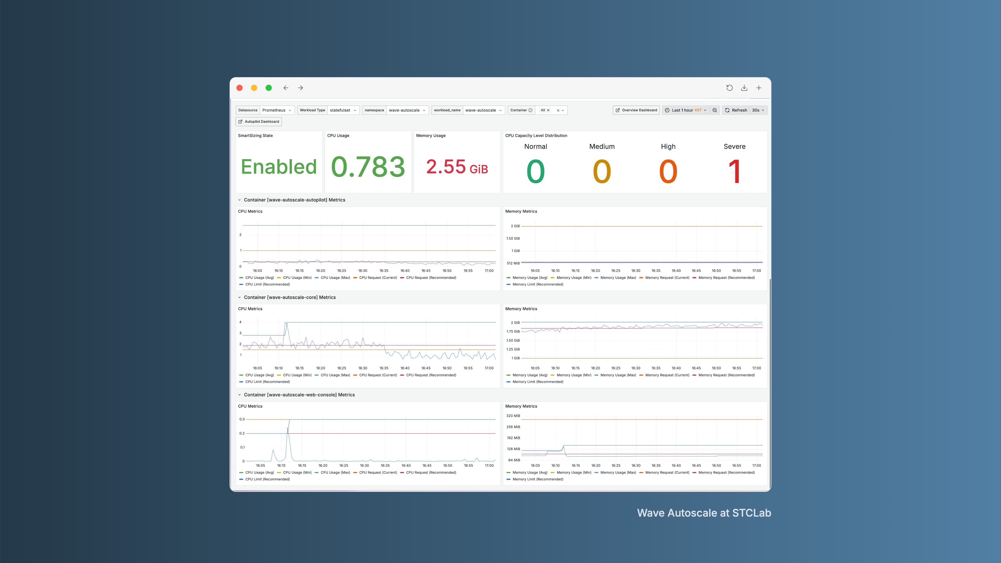 Wave Autoscale Grafana Dashboard 3