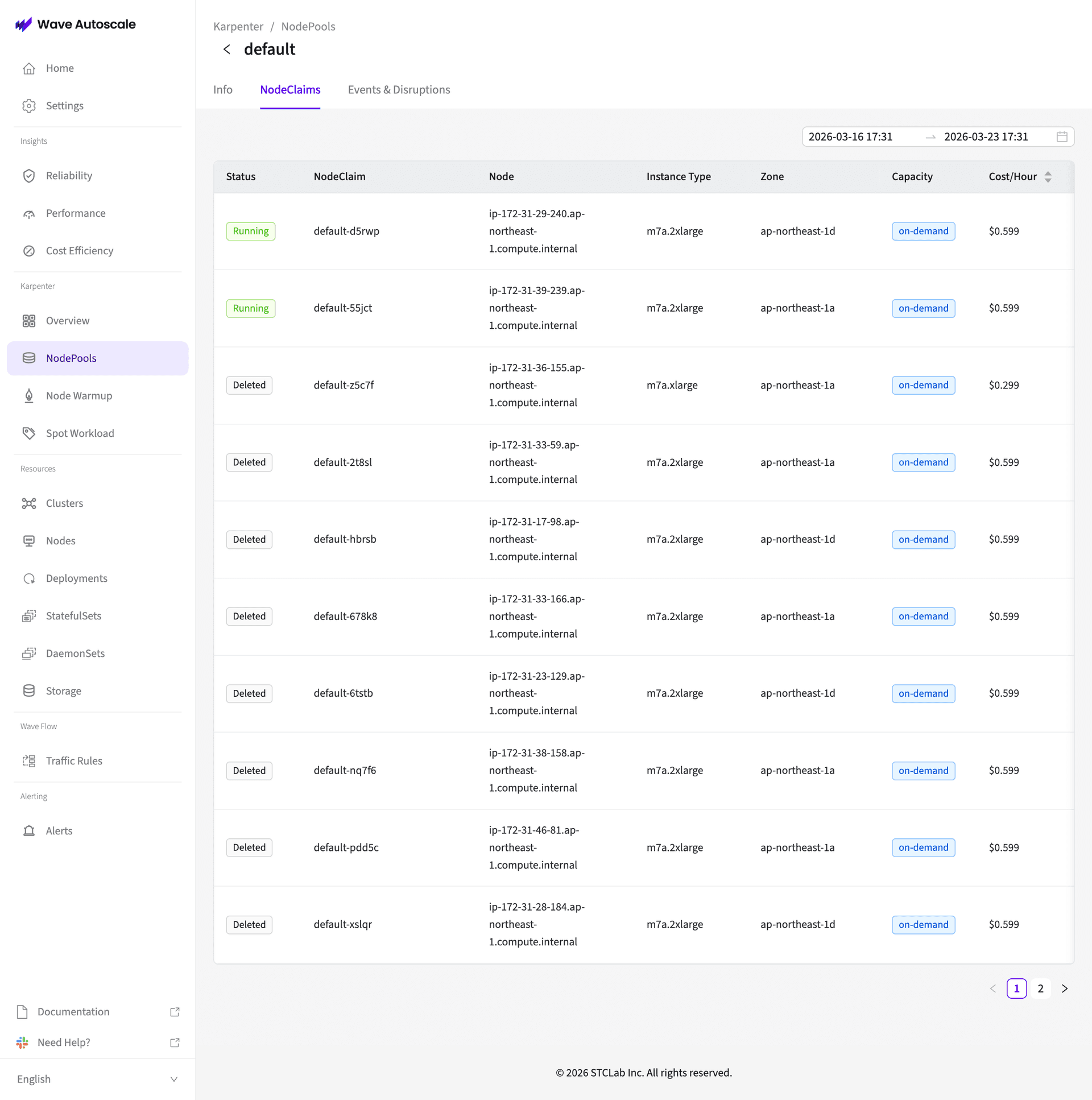 NodeClaims list