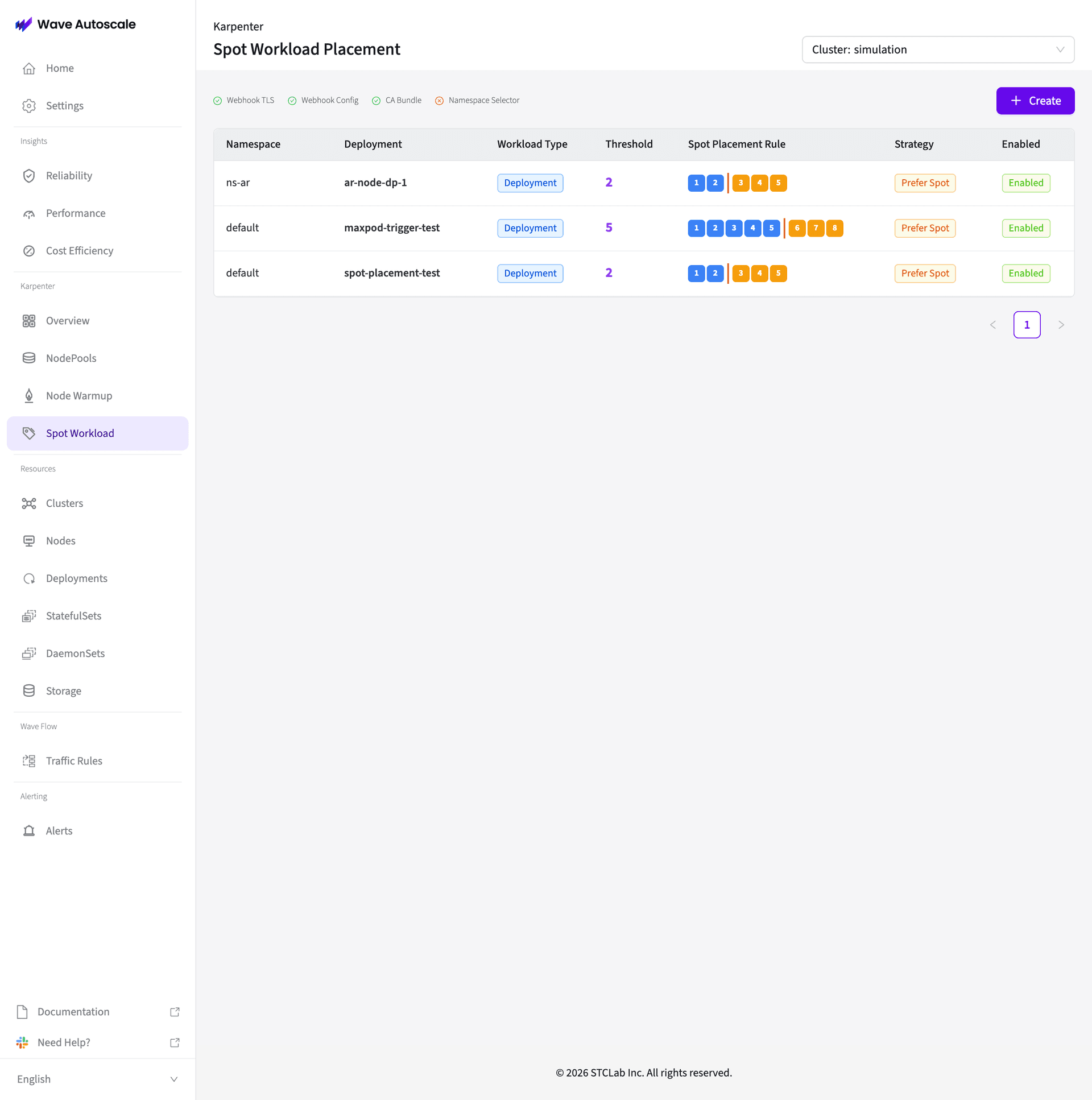 Spot Workload Placement list view