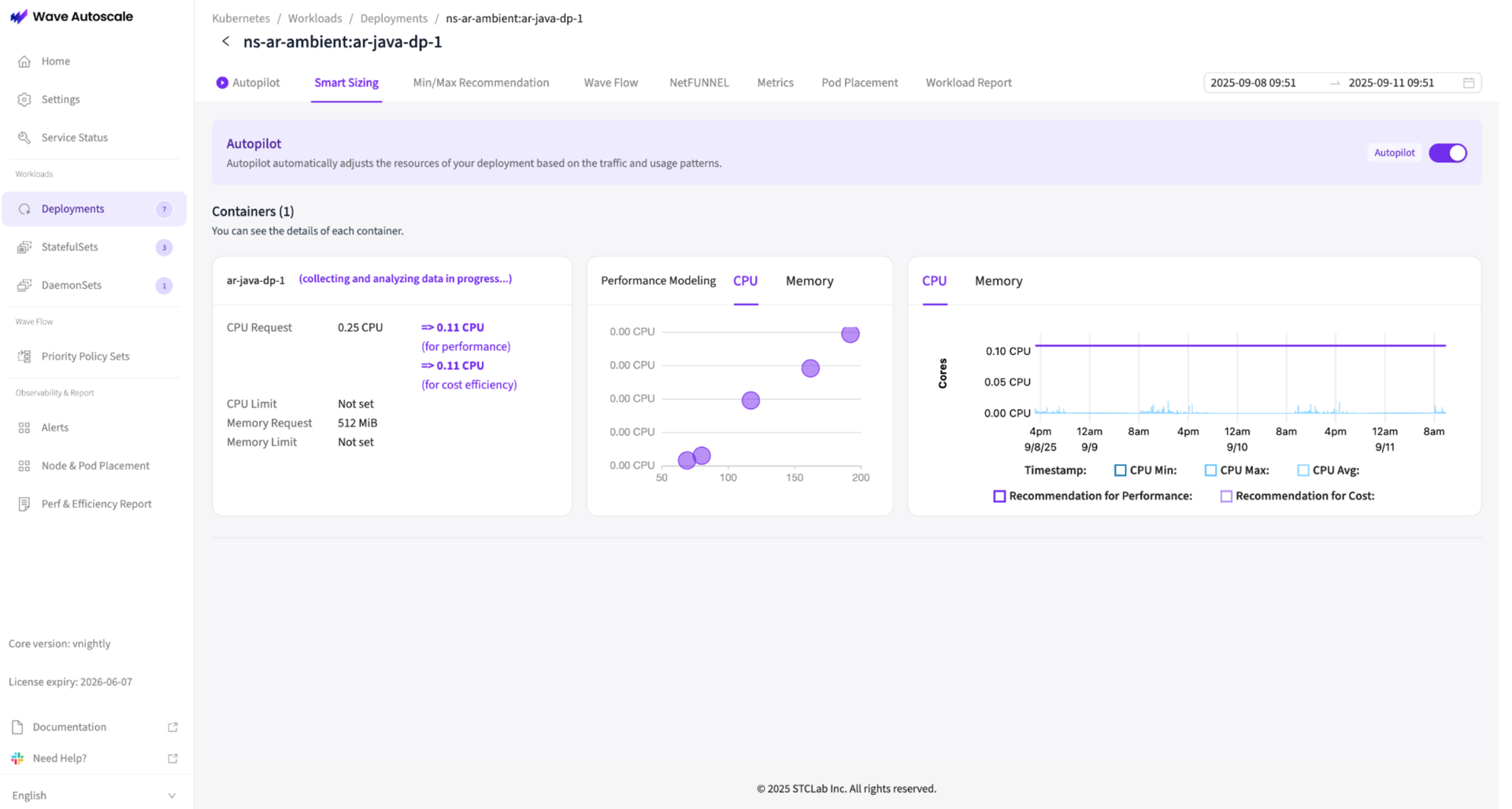 Wave Autoscale Metrics Dashboard