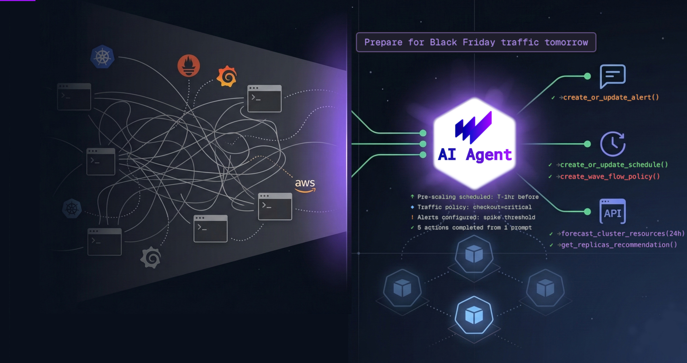 Wave Autoscale의 AI 네이티브 컨트롤 플레인 비전