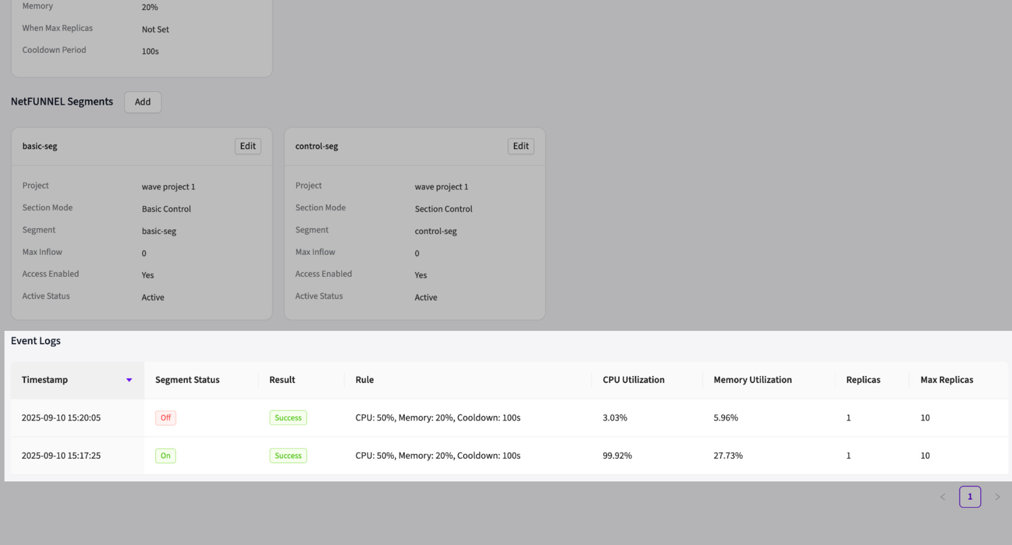 NetFunnel Logs Table