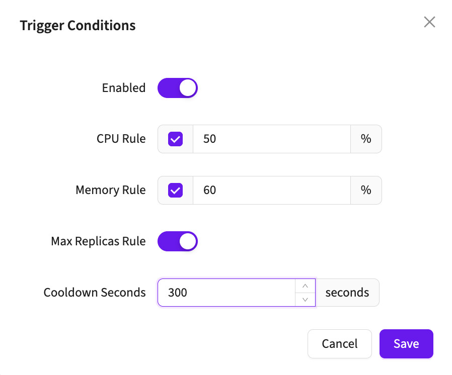 NetFunnel Rules Configuration Modal