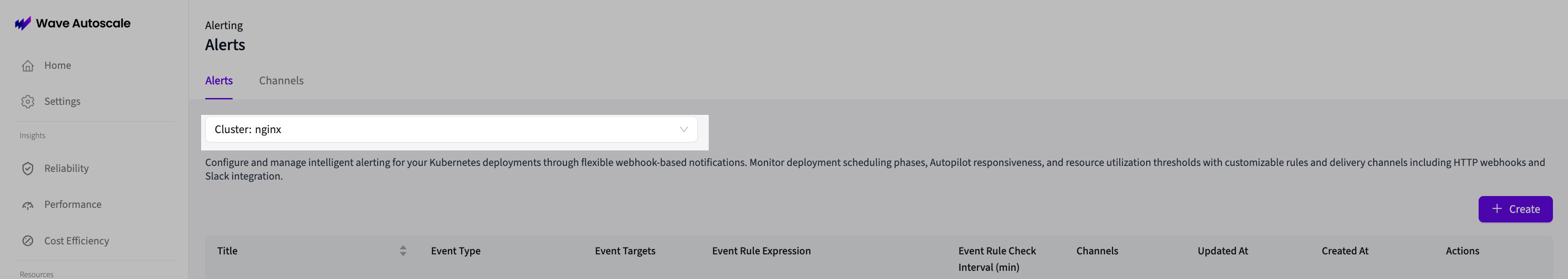 Wave Console Alerts cluster