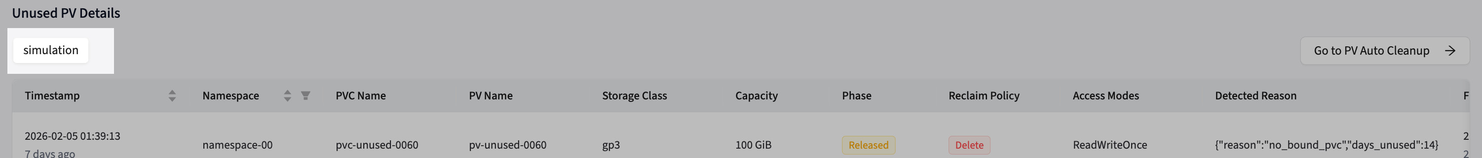 Cluster Tabs for Detailed View
