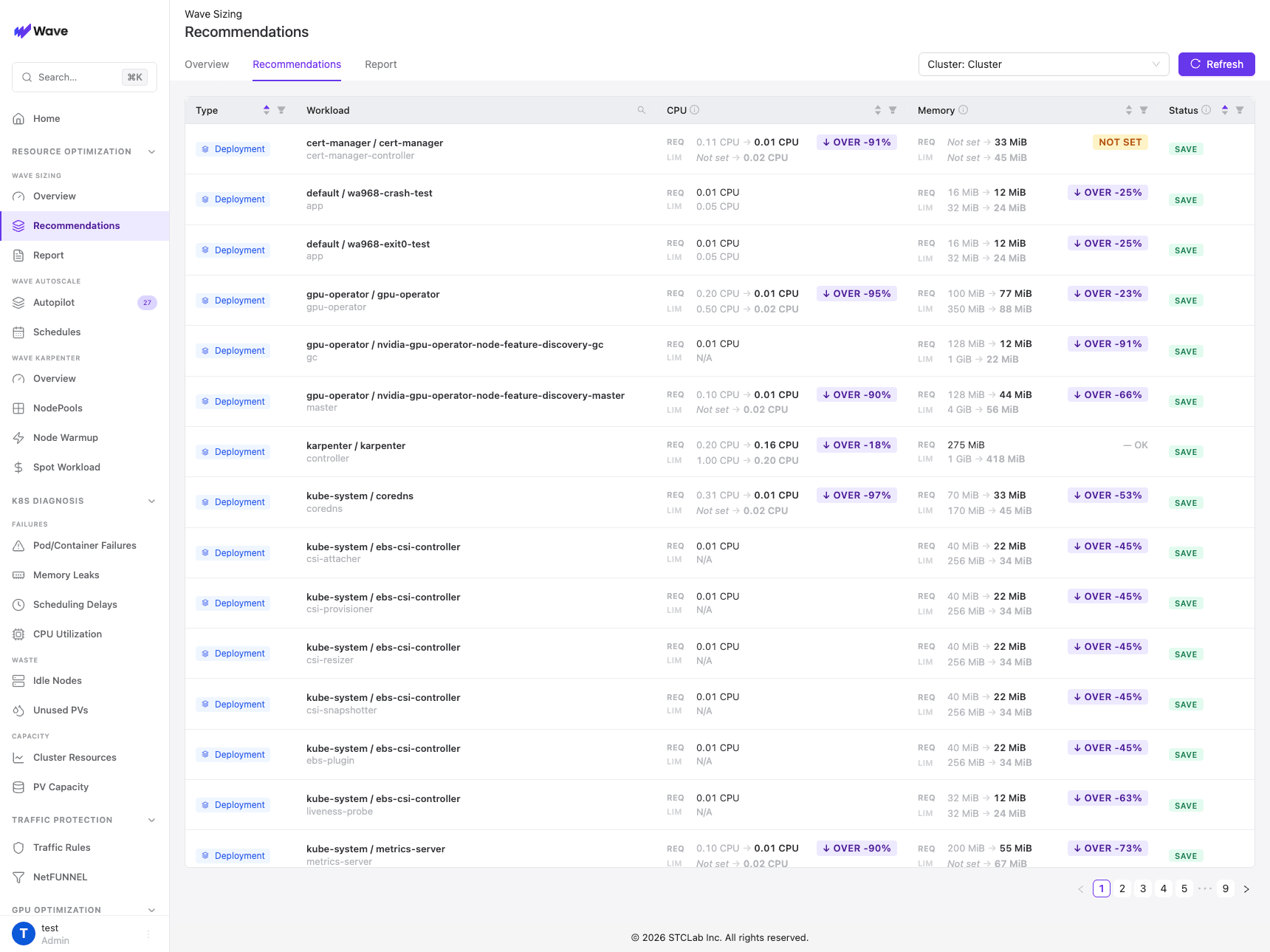 Wave Sizing Recommendations page with per-container CPU, memory, and status columns